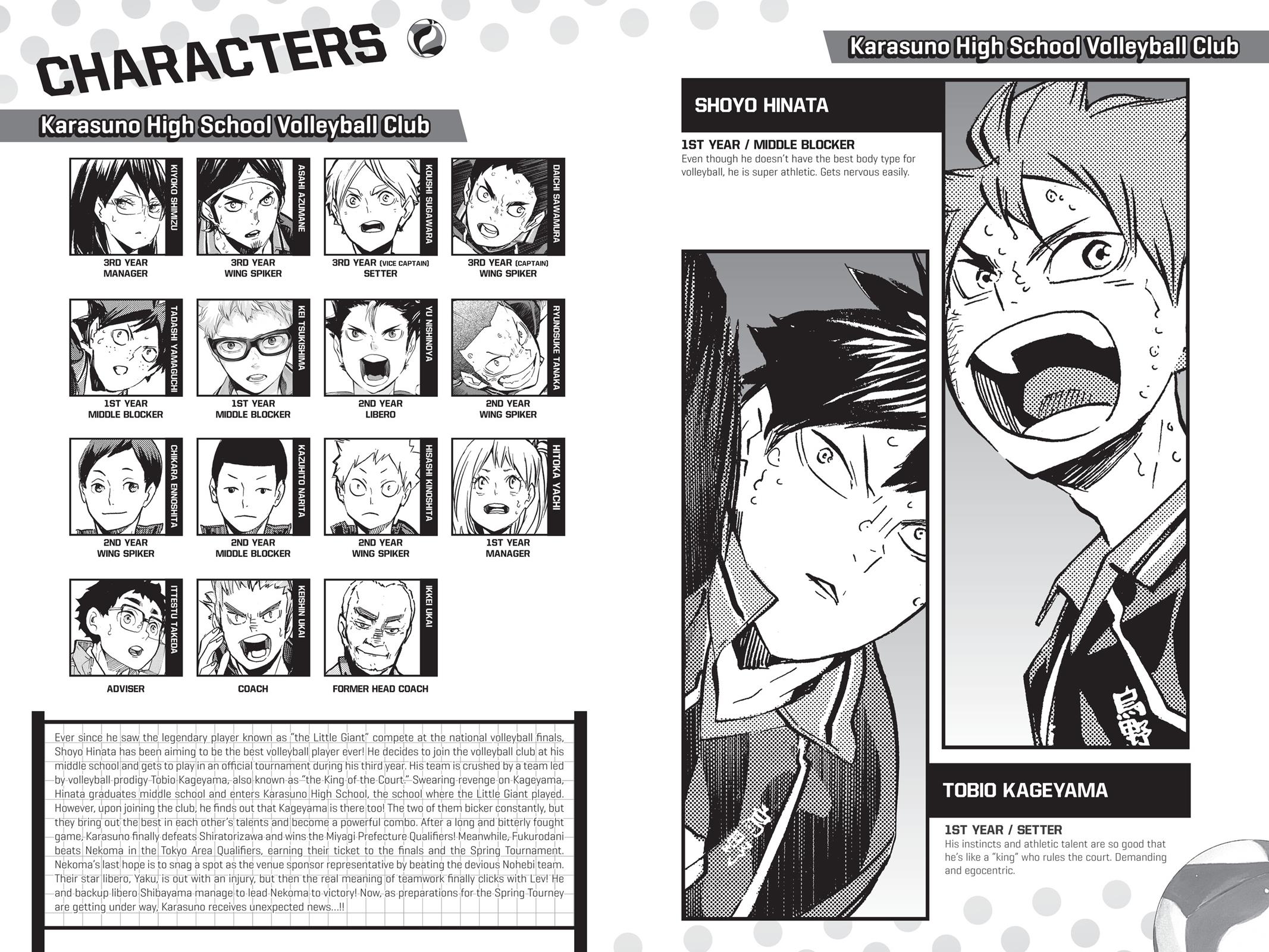 Read Haikyu Manga Online