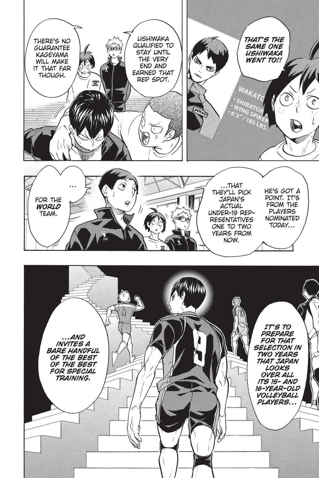 Read Haikyu Manga Online