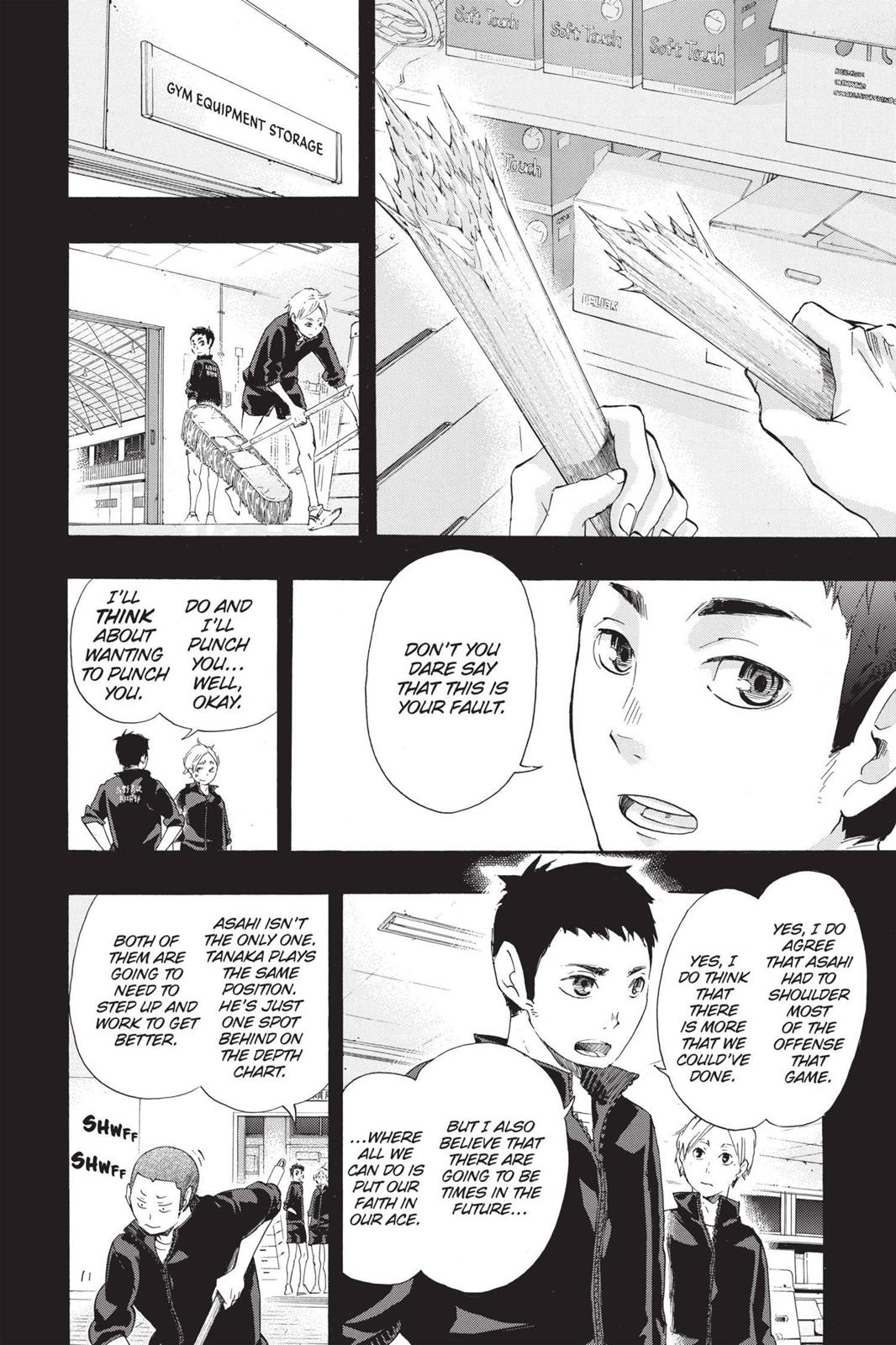 Read Haikyu Manga Online