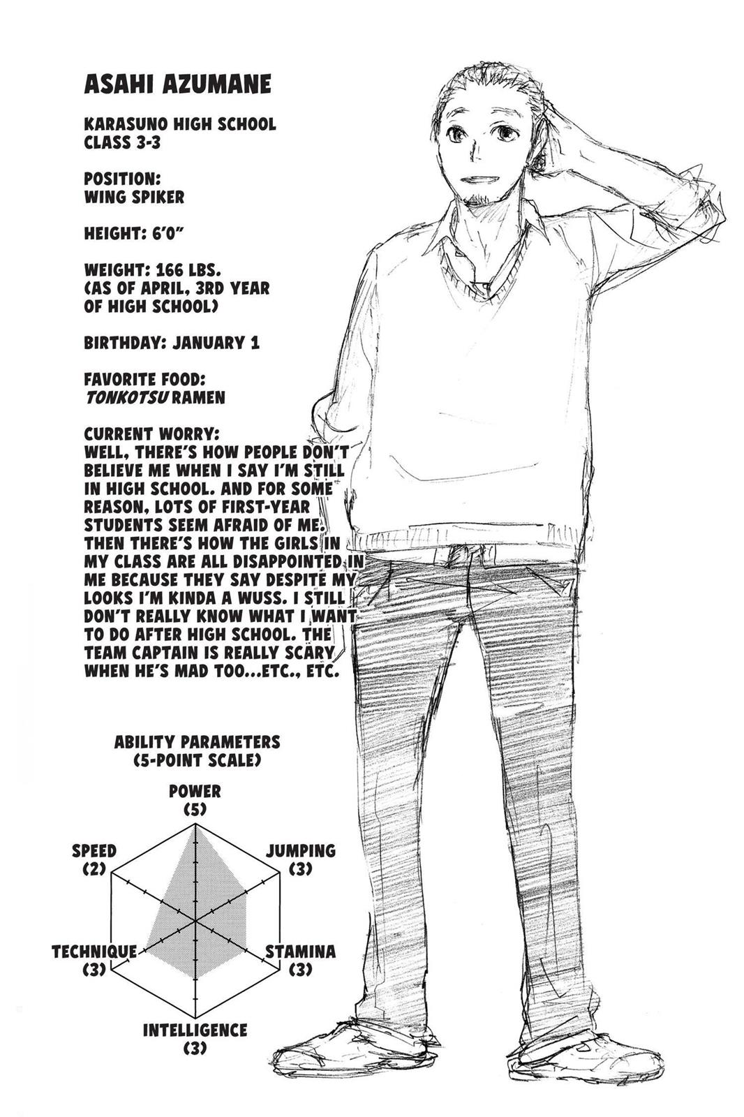 Read Haikyu Manga Online