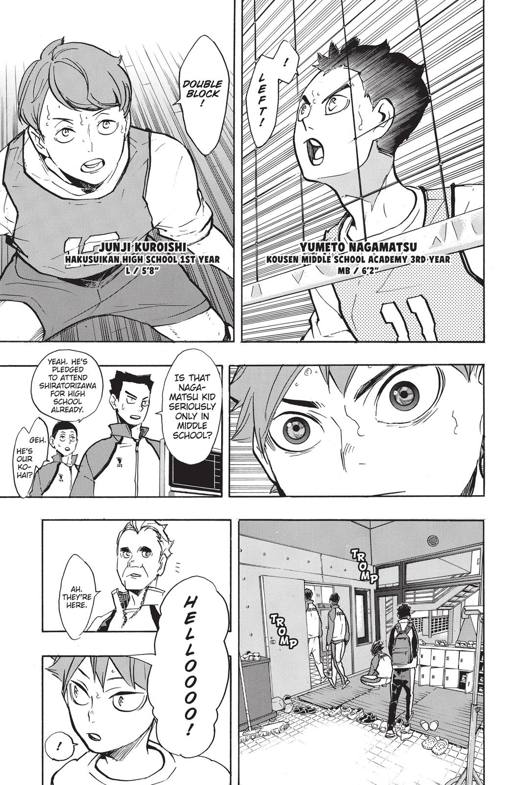 Read Haikyu Manga Online