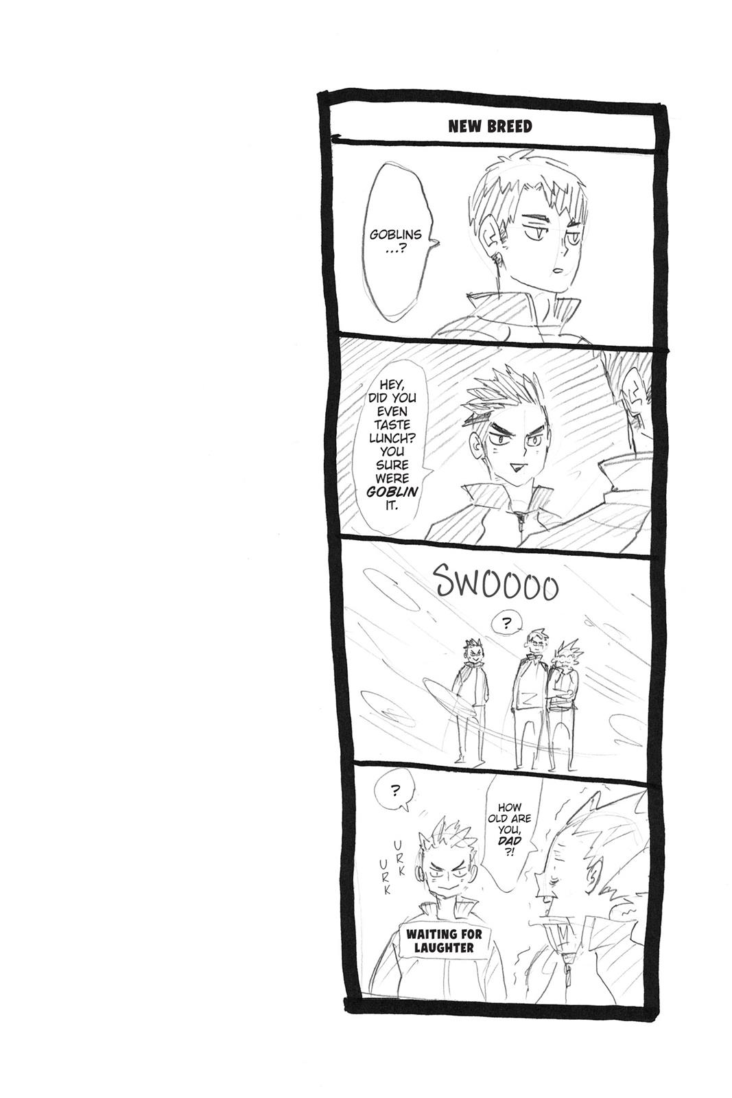Read Haikyu Manga Online