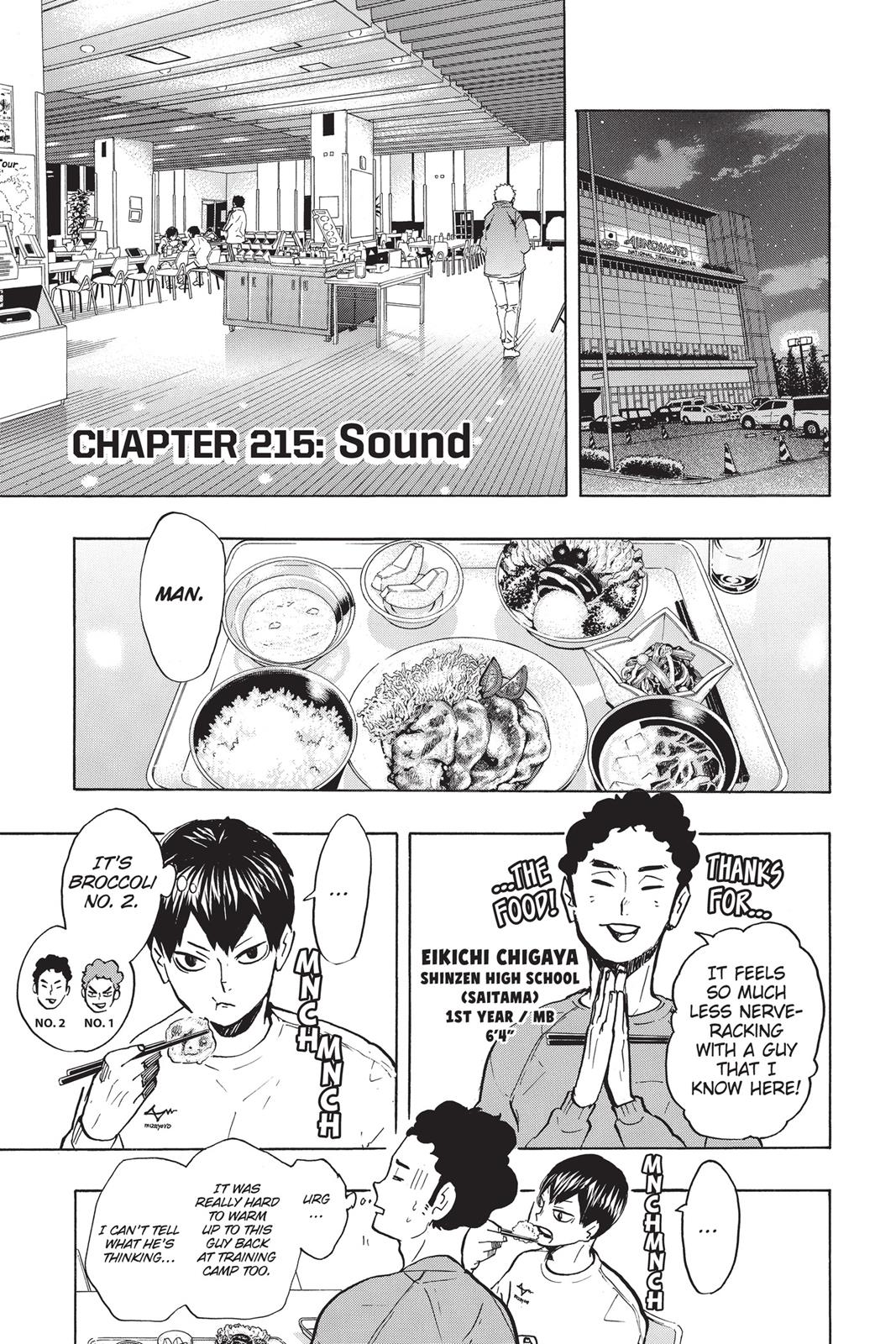 Read Haikyu Manga Online