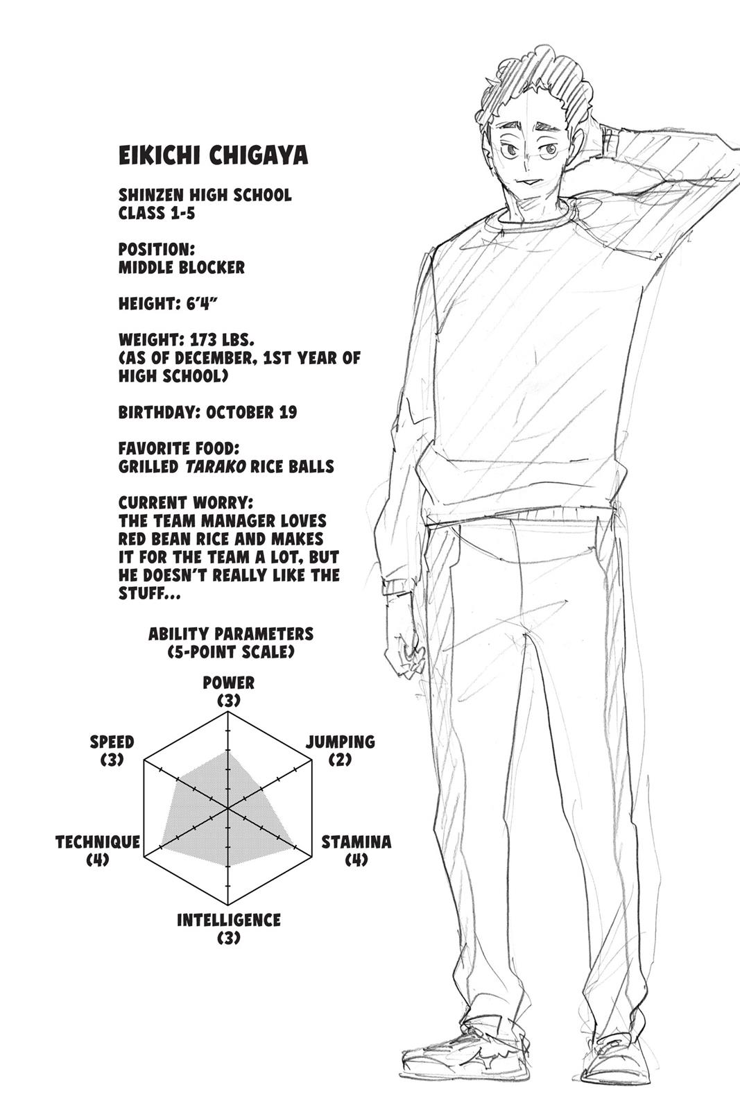 Read Haikyu Manga Online