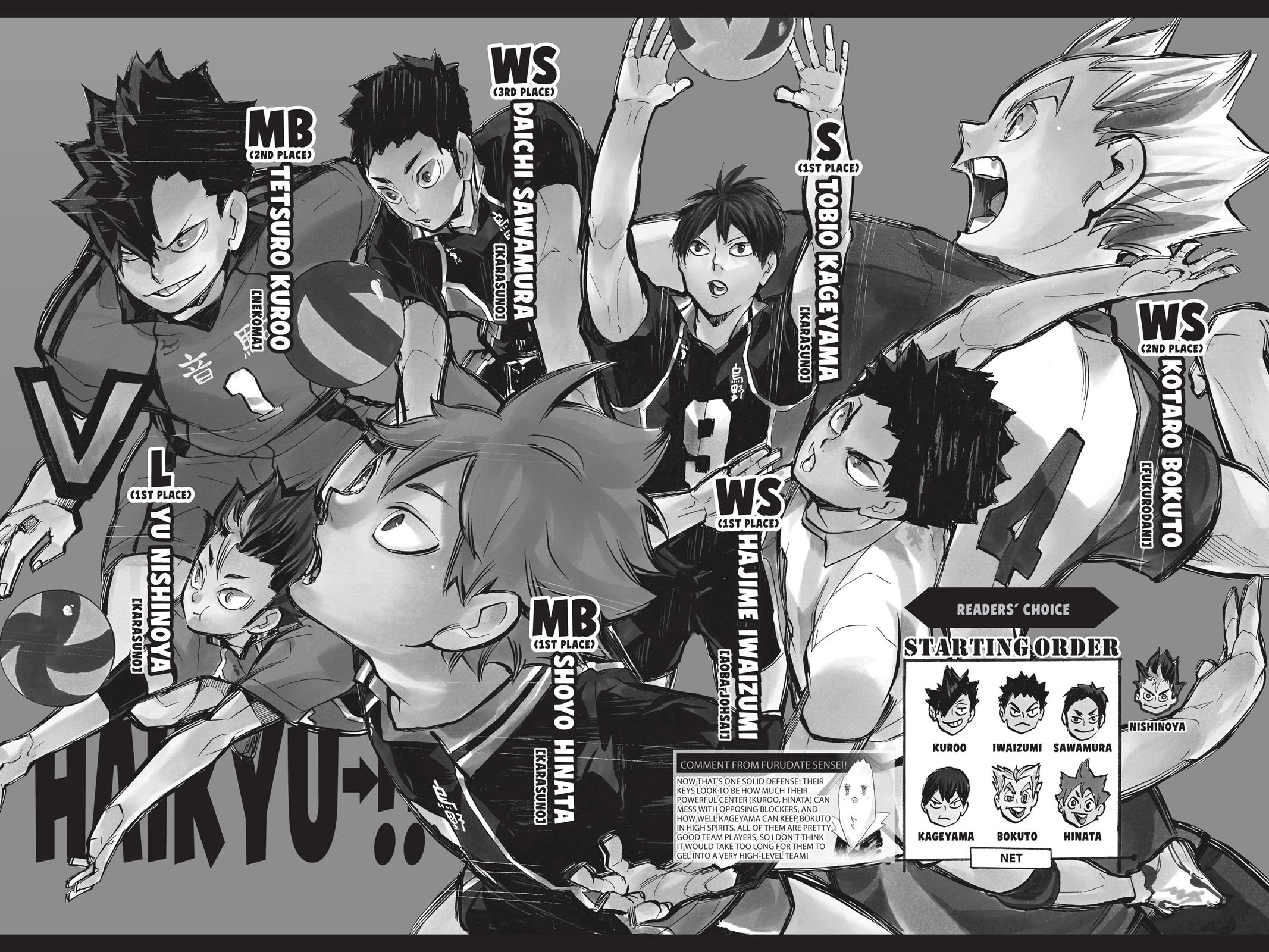 Read Haikyu Manga Online