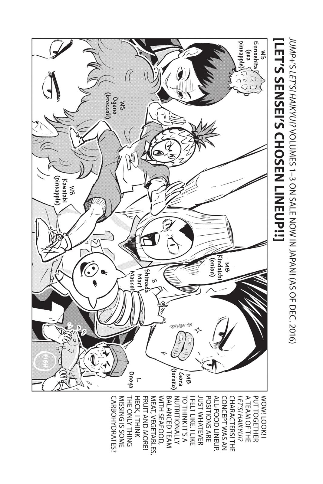 Read Haikyu Manga Online