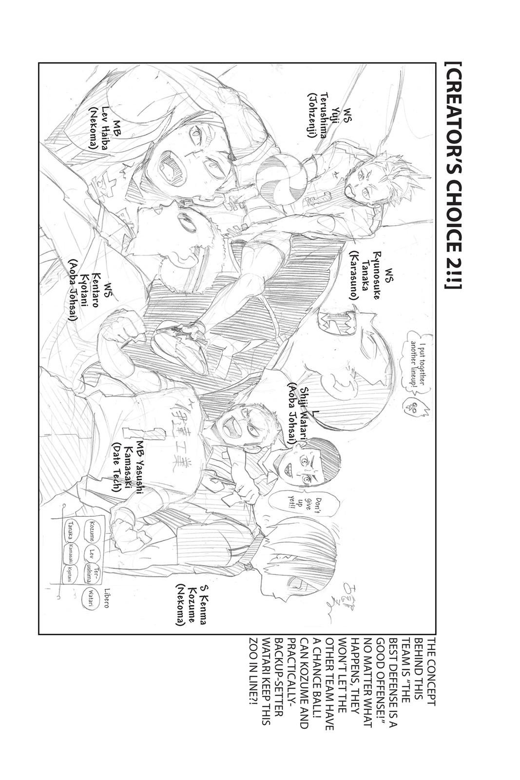 Read Haikyu Manga Online