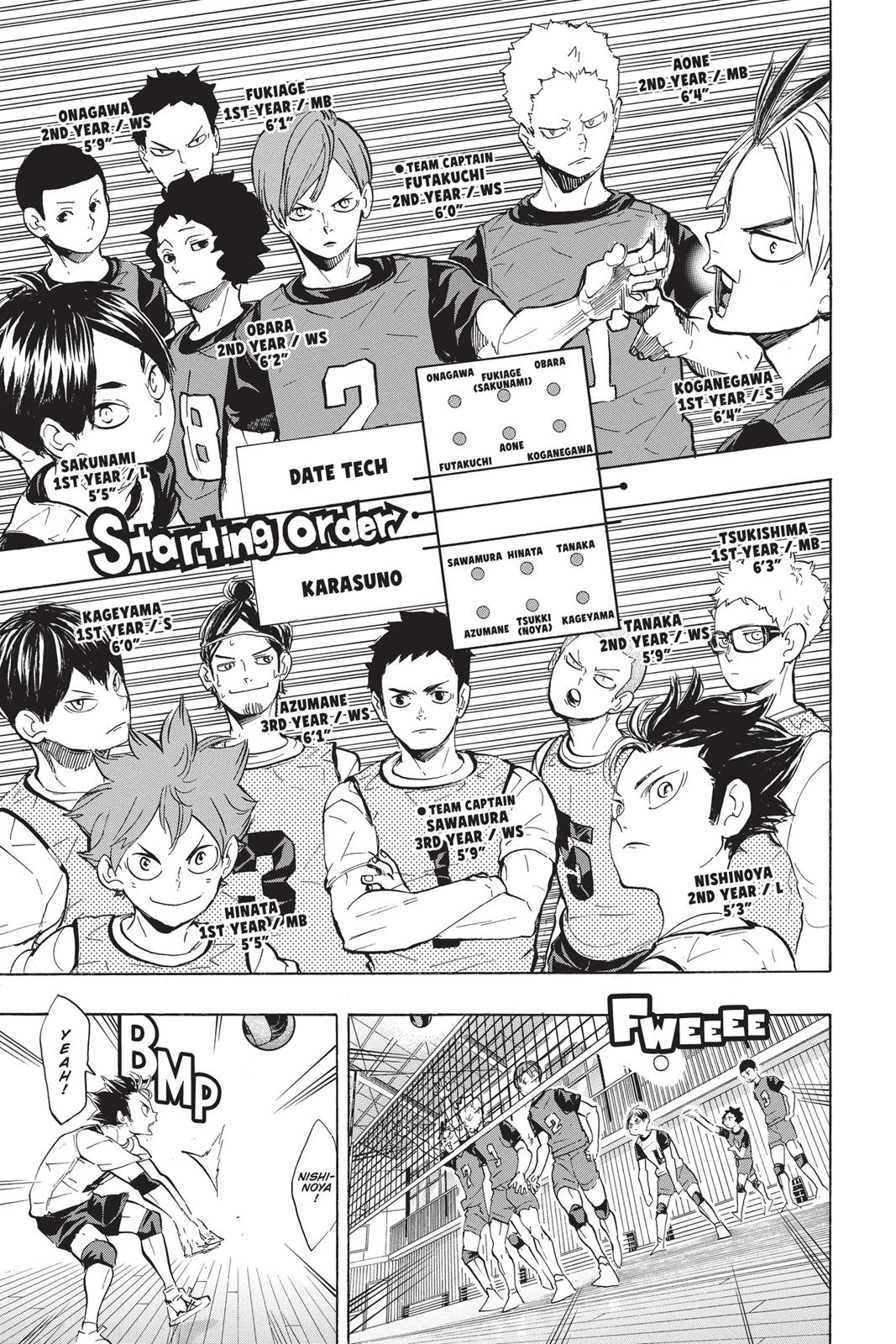 Read Haikyu Manga Online