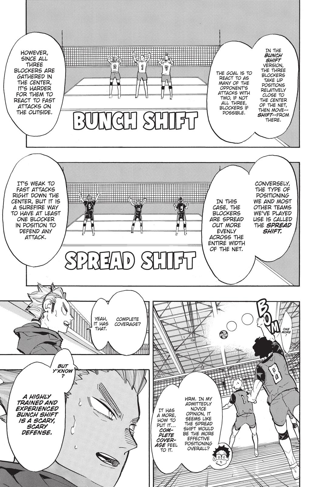 Read Haikyu Manga Online