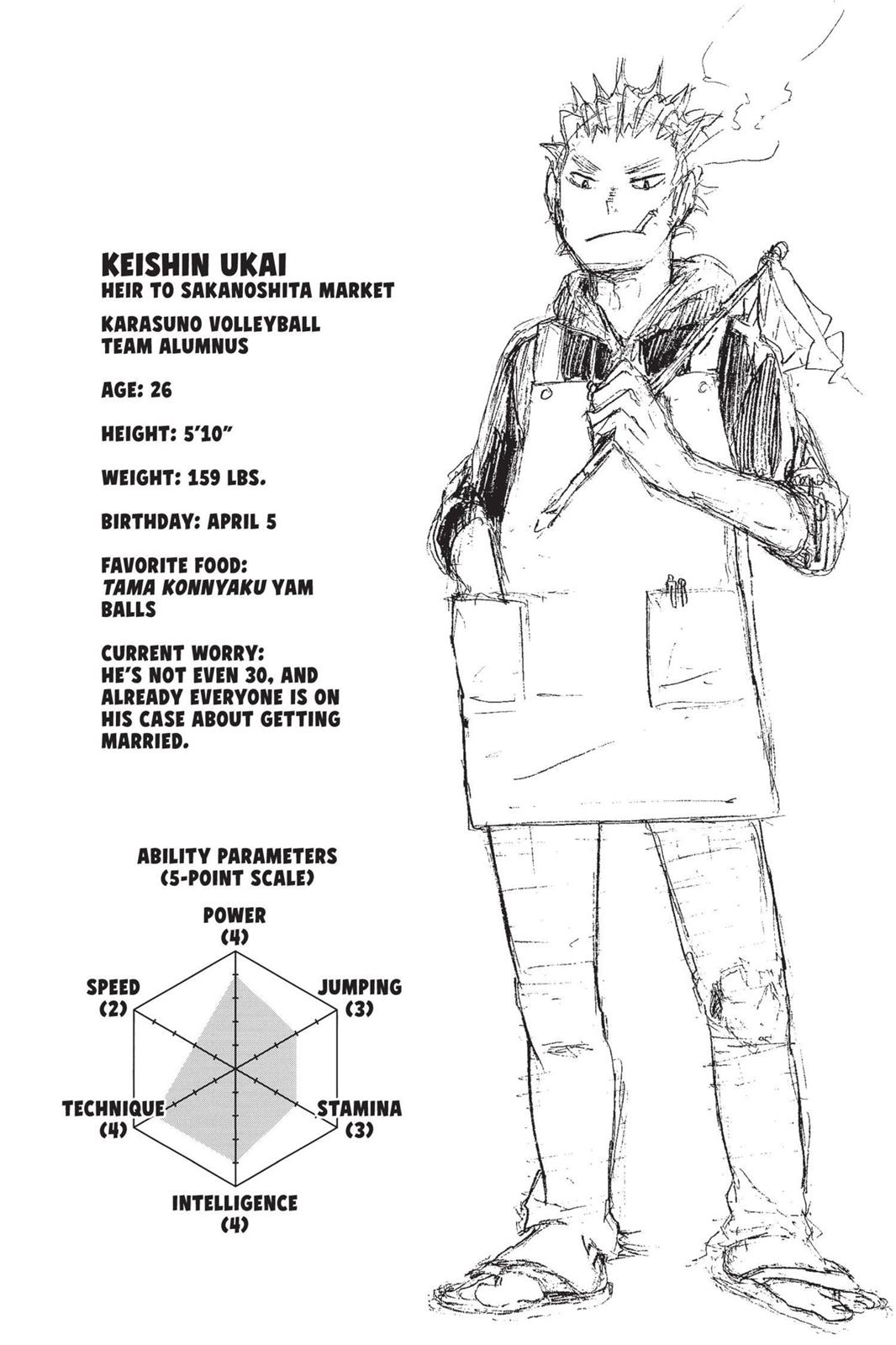 Read Haikyu Manga Online