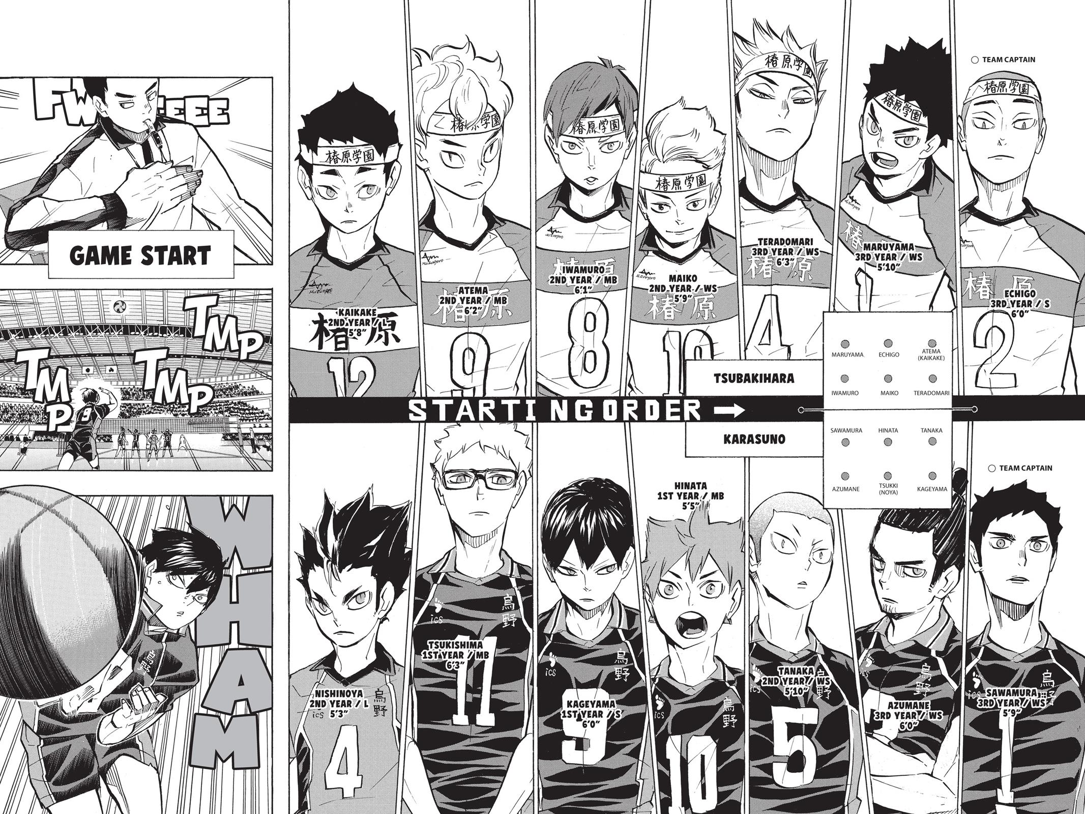 Read Haikyu Manga Online