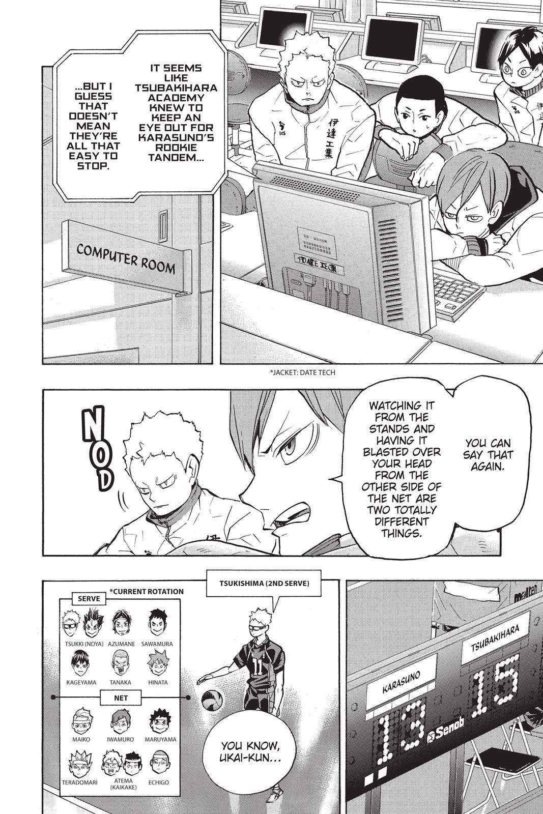 Read Haikyu Manga Online