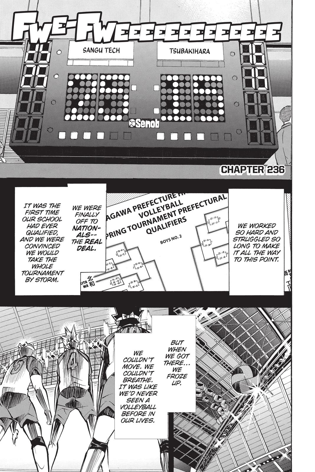 Read Haikyu Manga Online