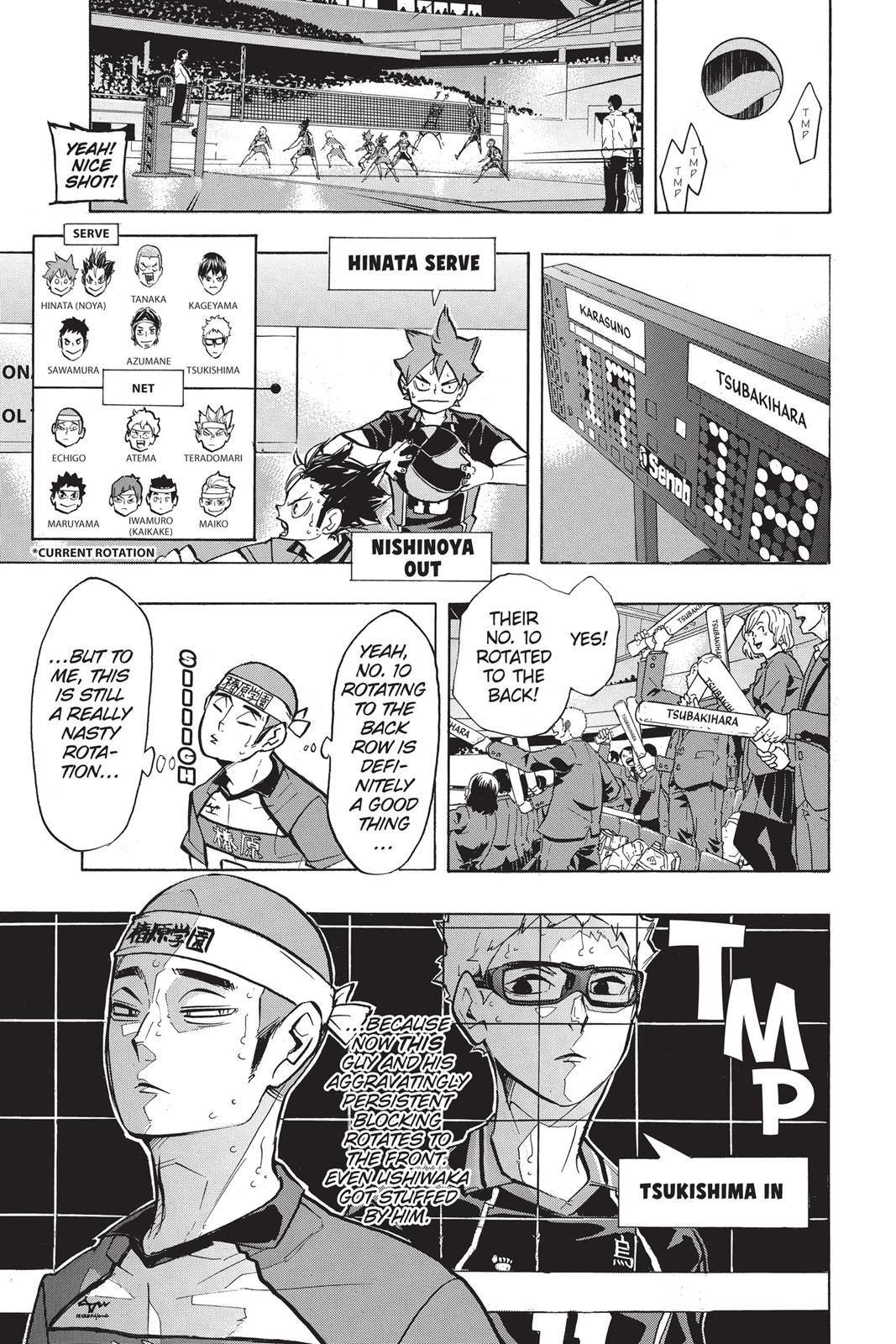 Read Haikyu Manga Online