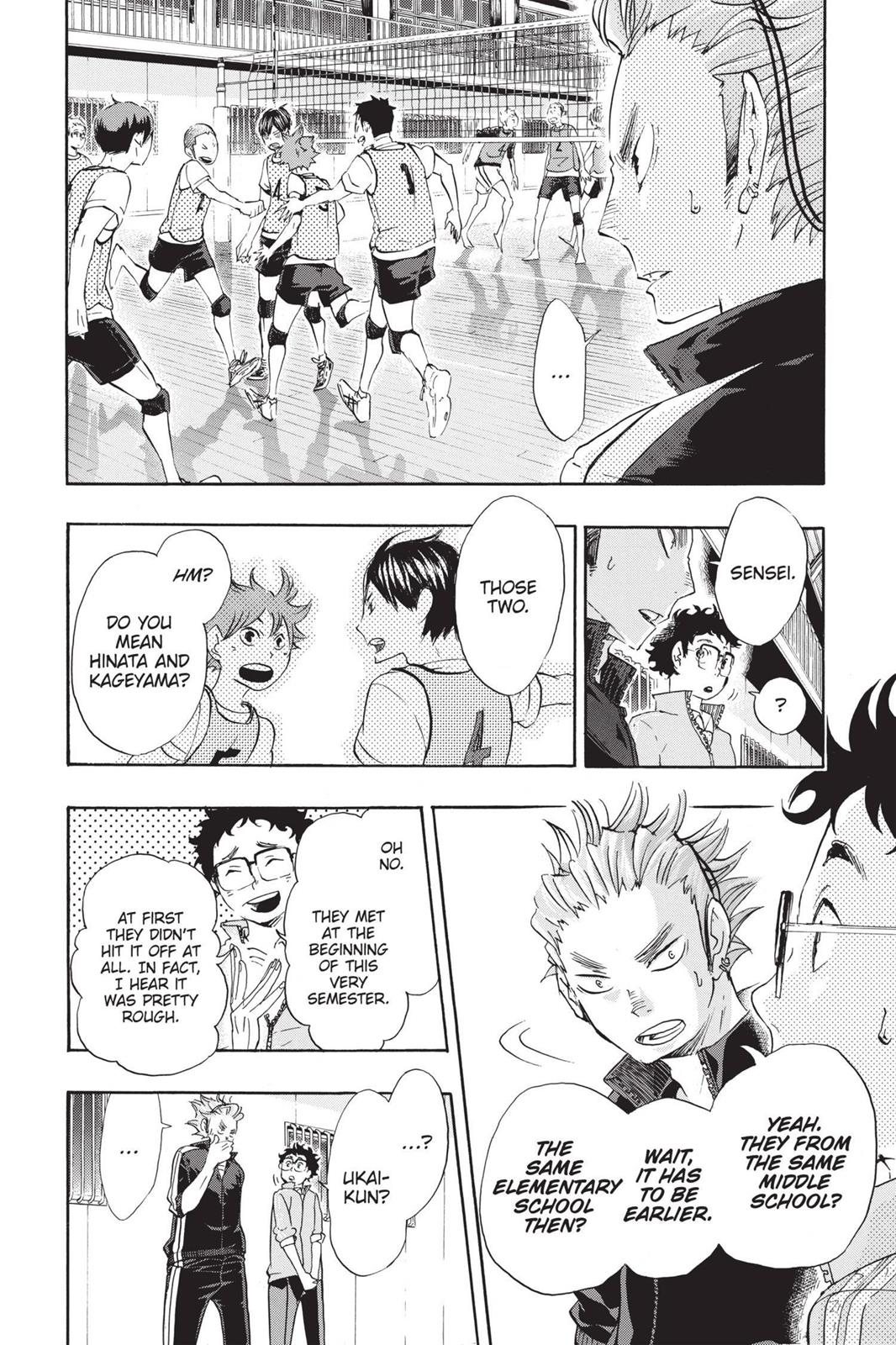 Read Haikyu Manga Online