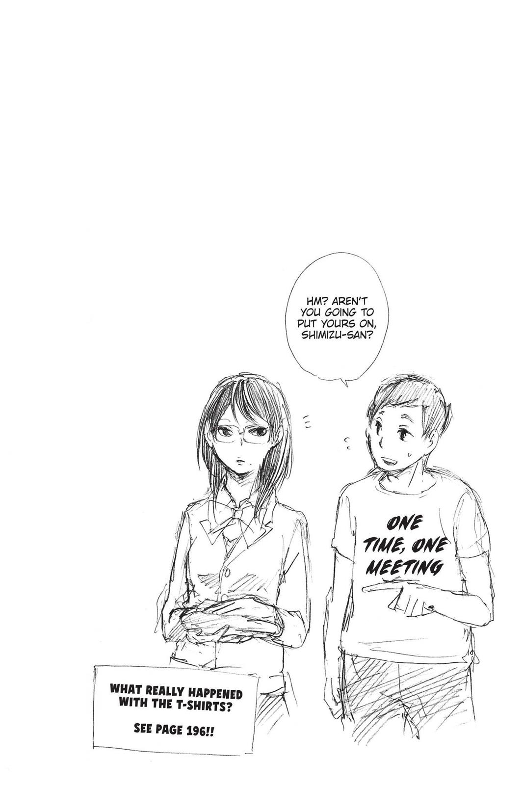 Read Haikyu Manga Online