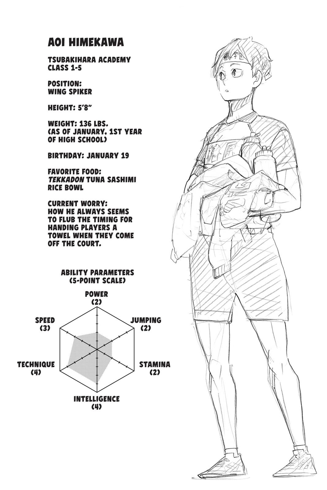 Read Haikyu Manga Online