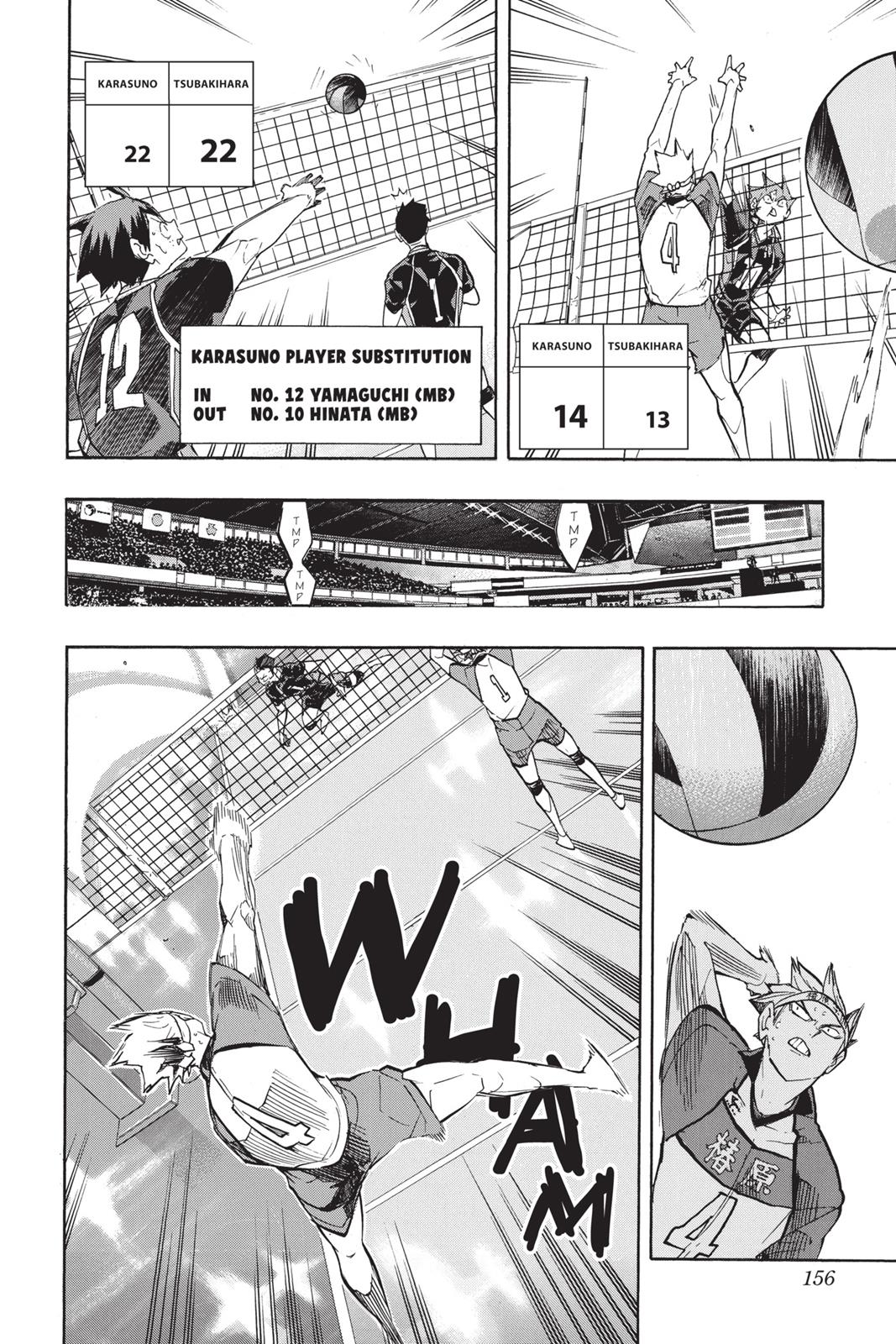 Read Haikyu Manga Online