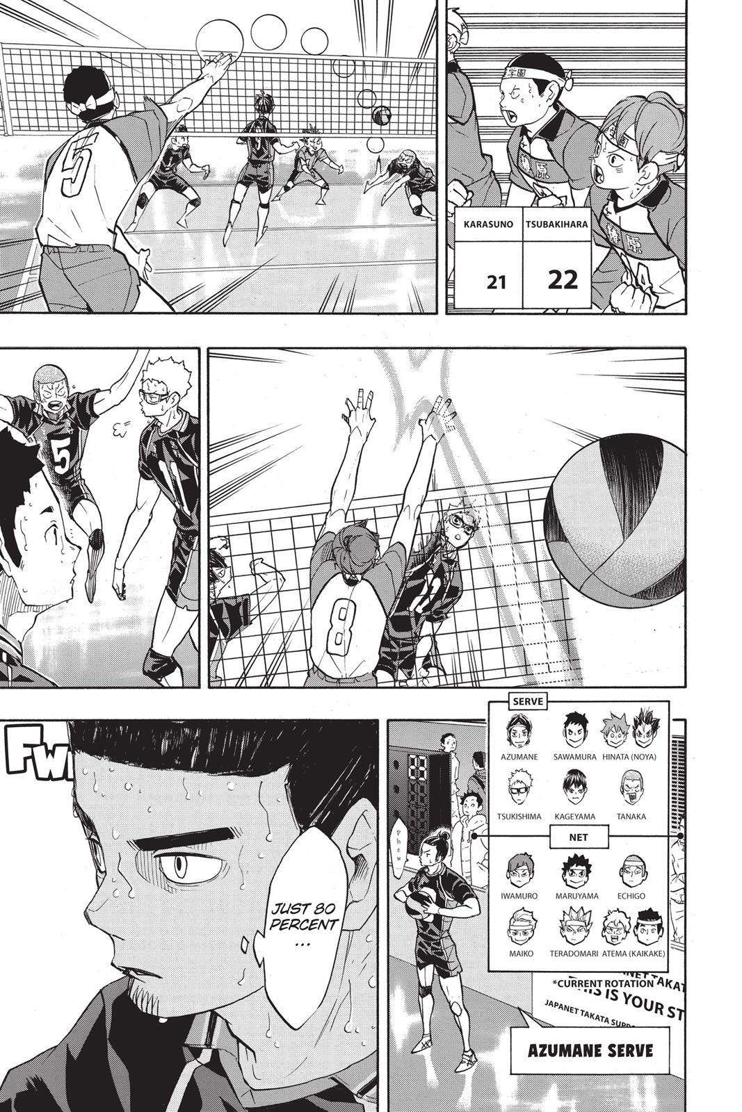 Read Haikyu Manga Online