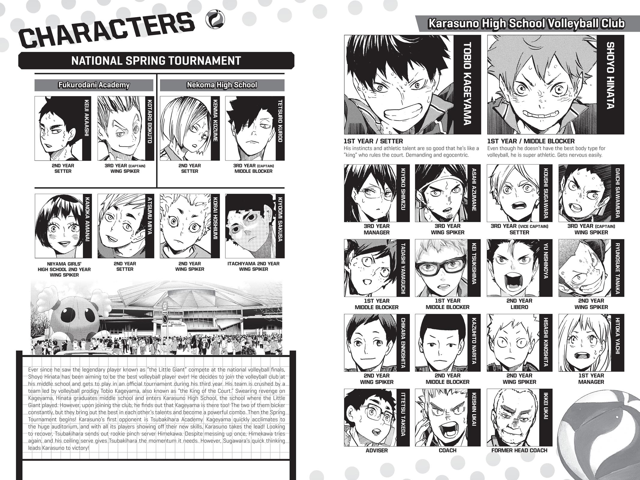 Read Haikyu Manga Online
