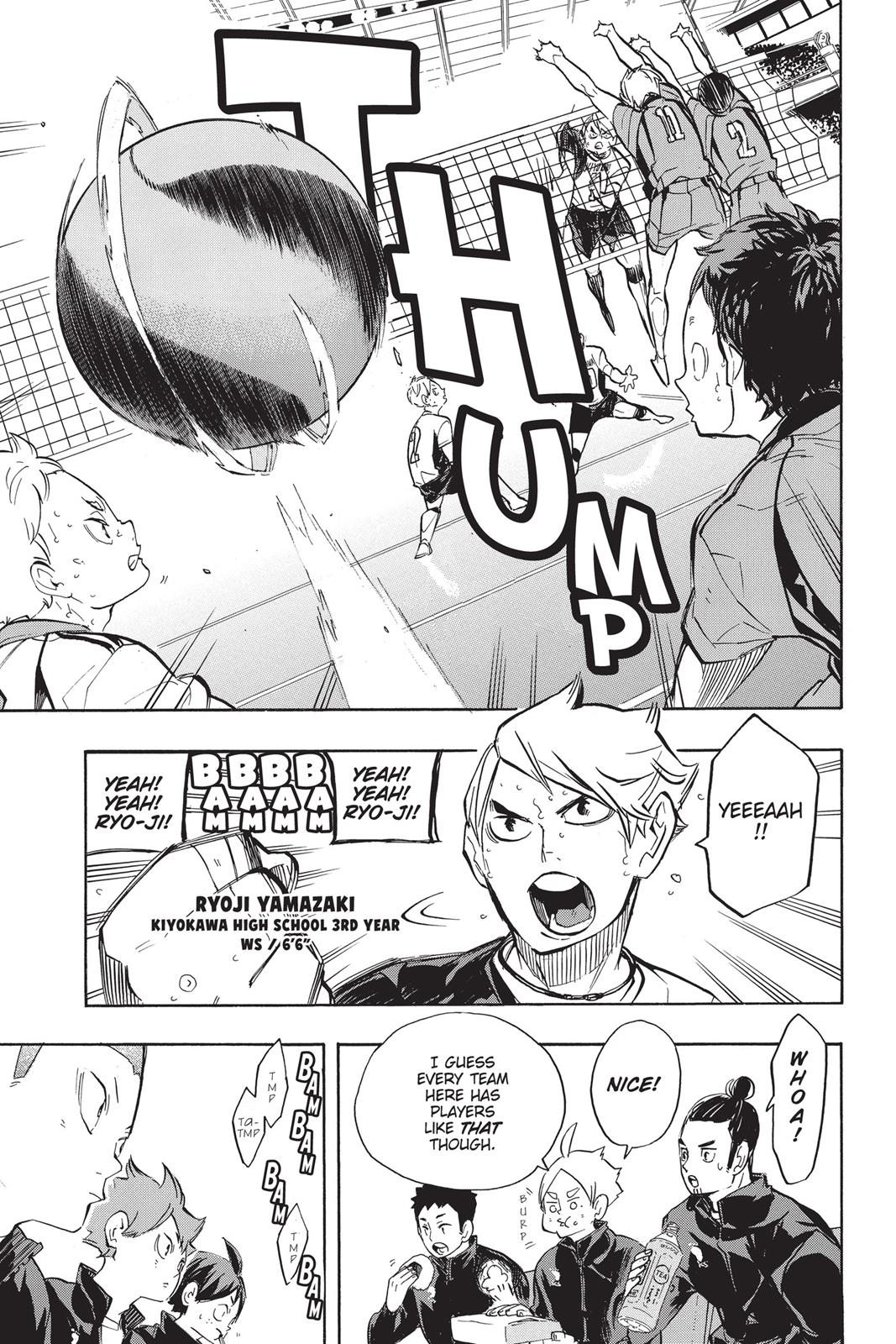 Read Haikyu Manga Online