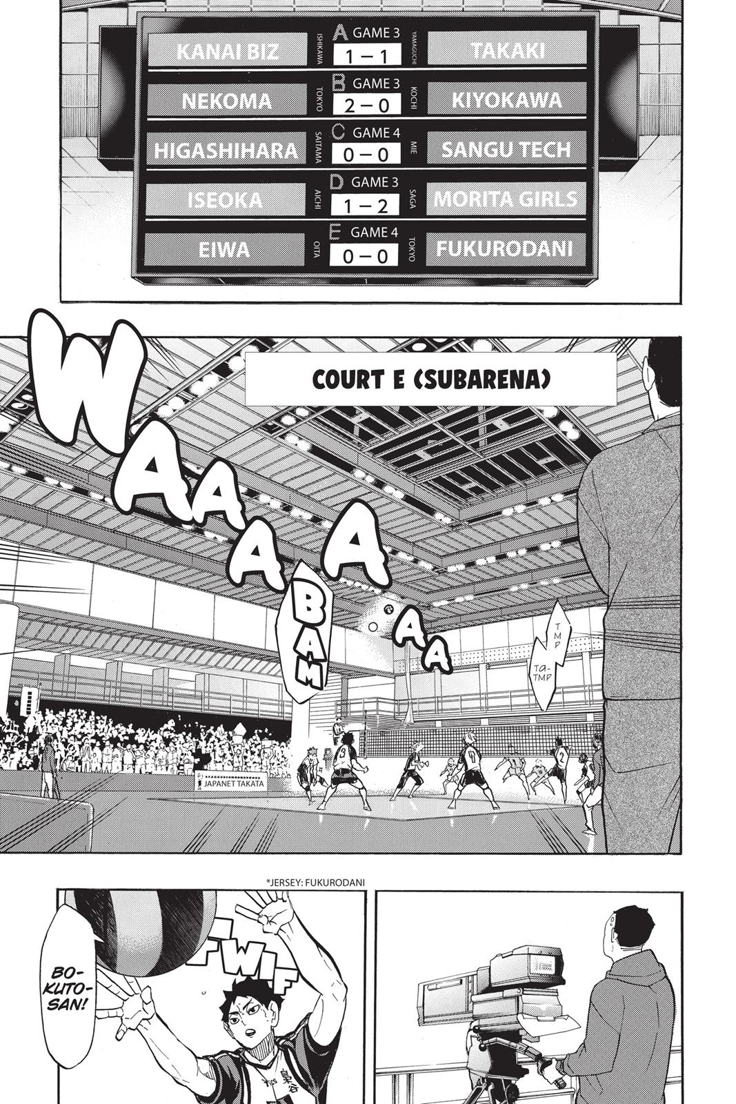 Read Haikyu Manga Online