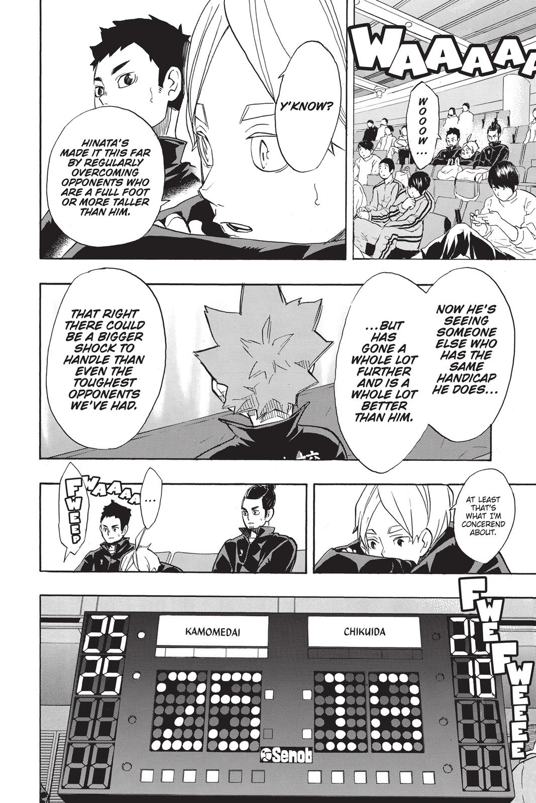 Read Haikyu Manga Online