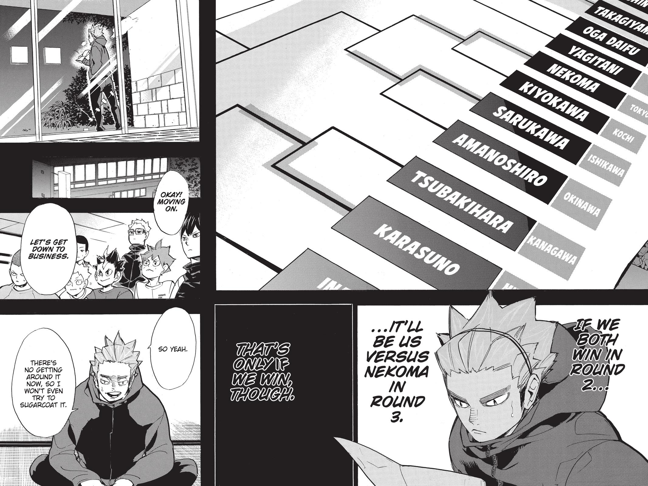 Read Haikyu Manga Online