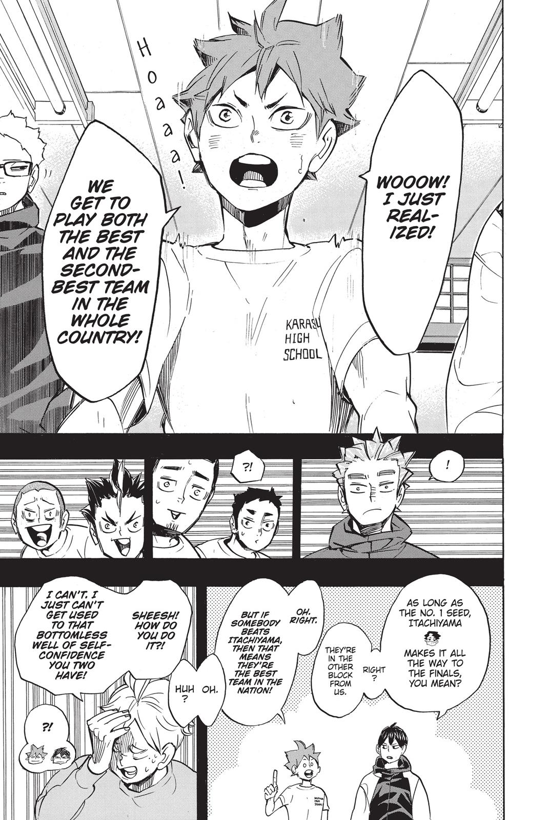 Read Haikyu Manga Online