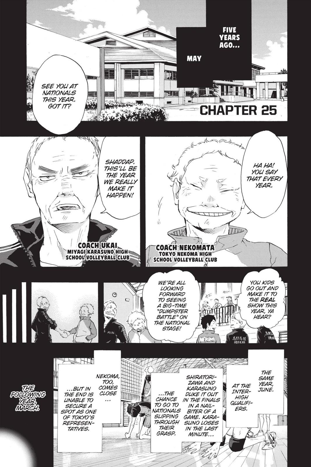 Read Haikyu Manga Online