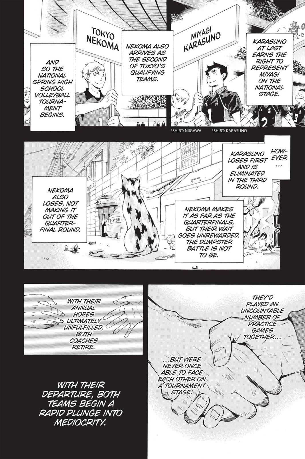 Read Haikyu Manga Online