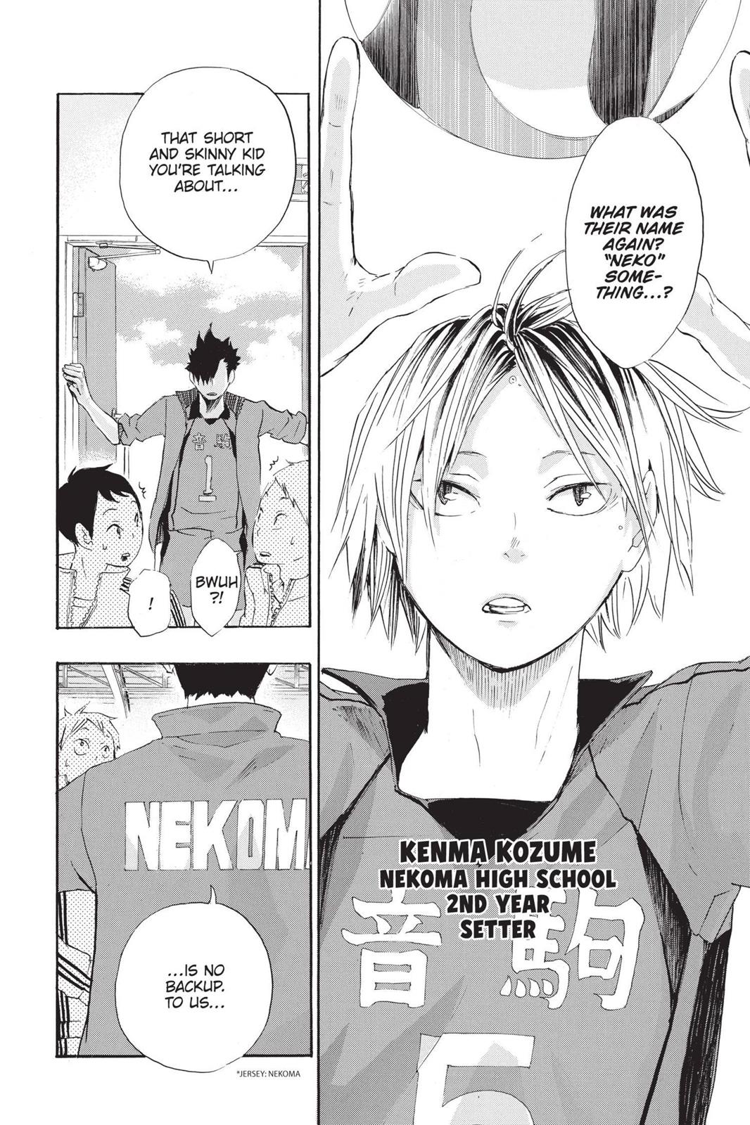 Read Haikyu Manga Online