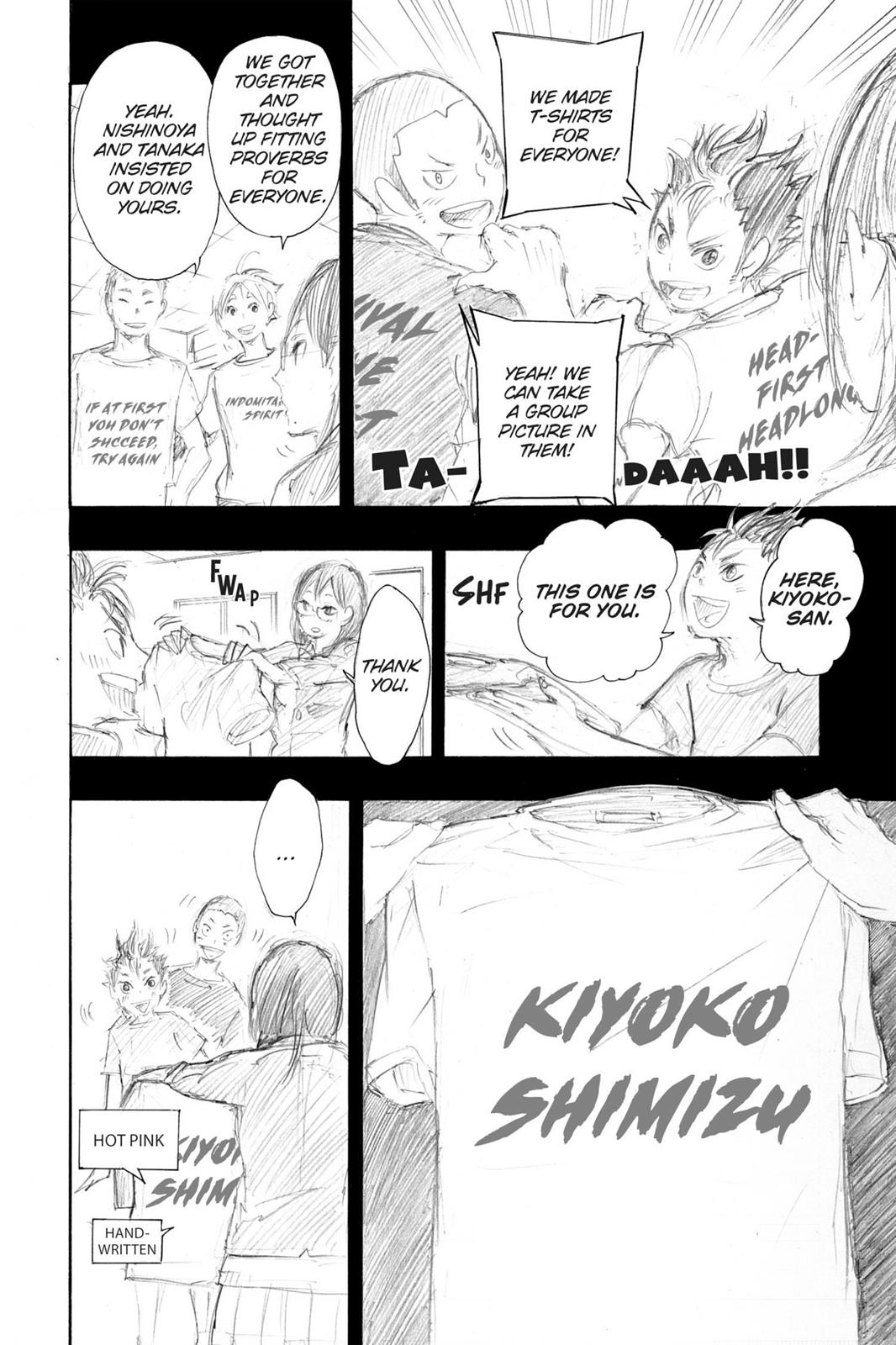 Read Haikyu Manga Online