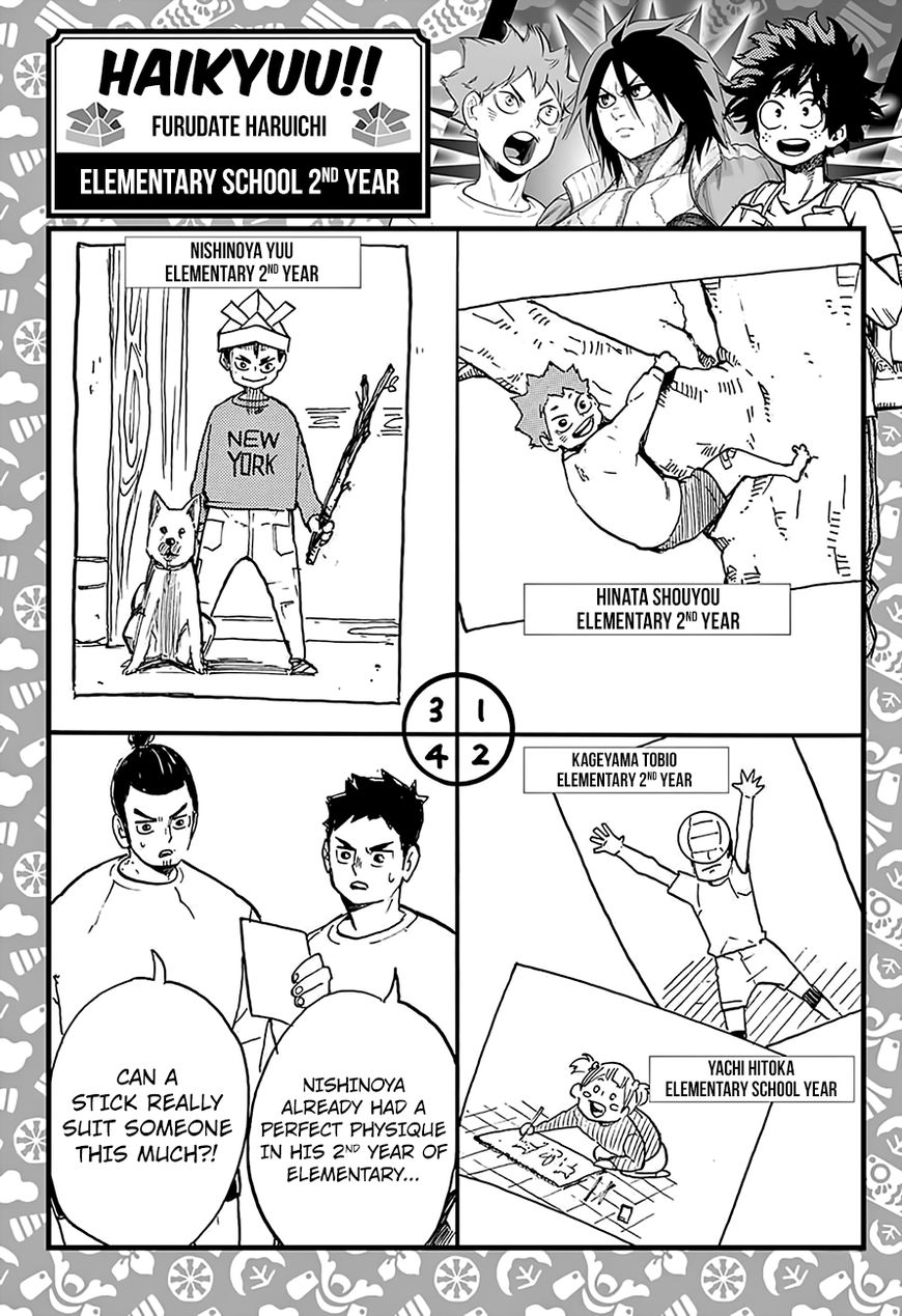 Read Haikyu Manga Online