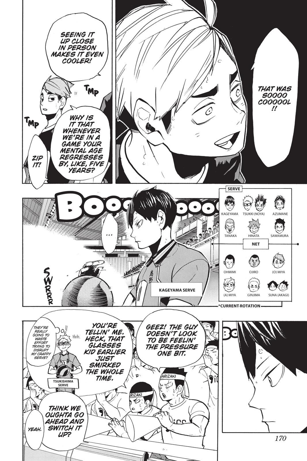 Read Haikyu Manga Online