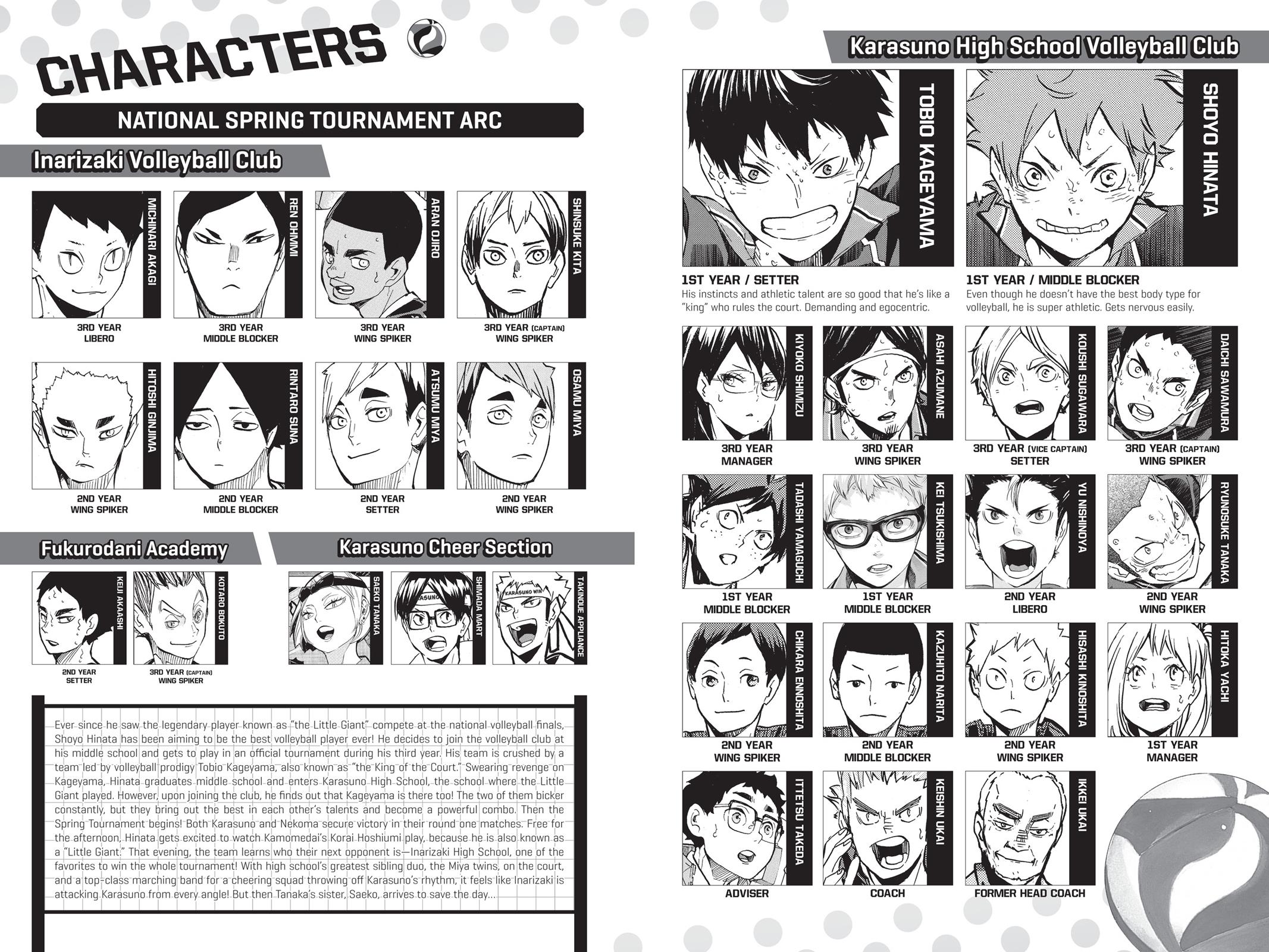 Read Haikyu Manga Online