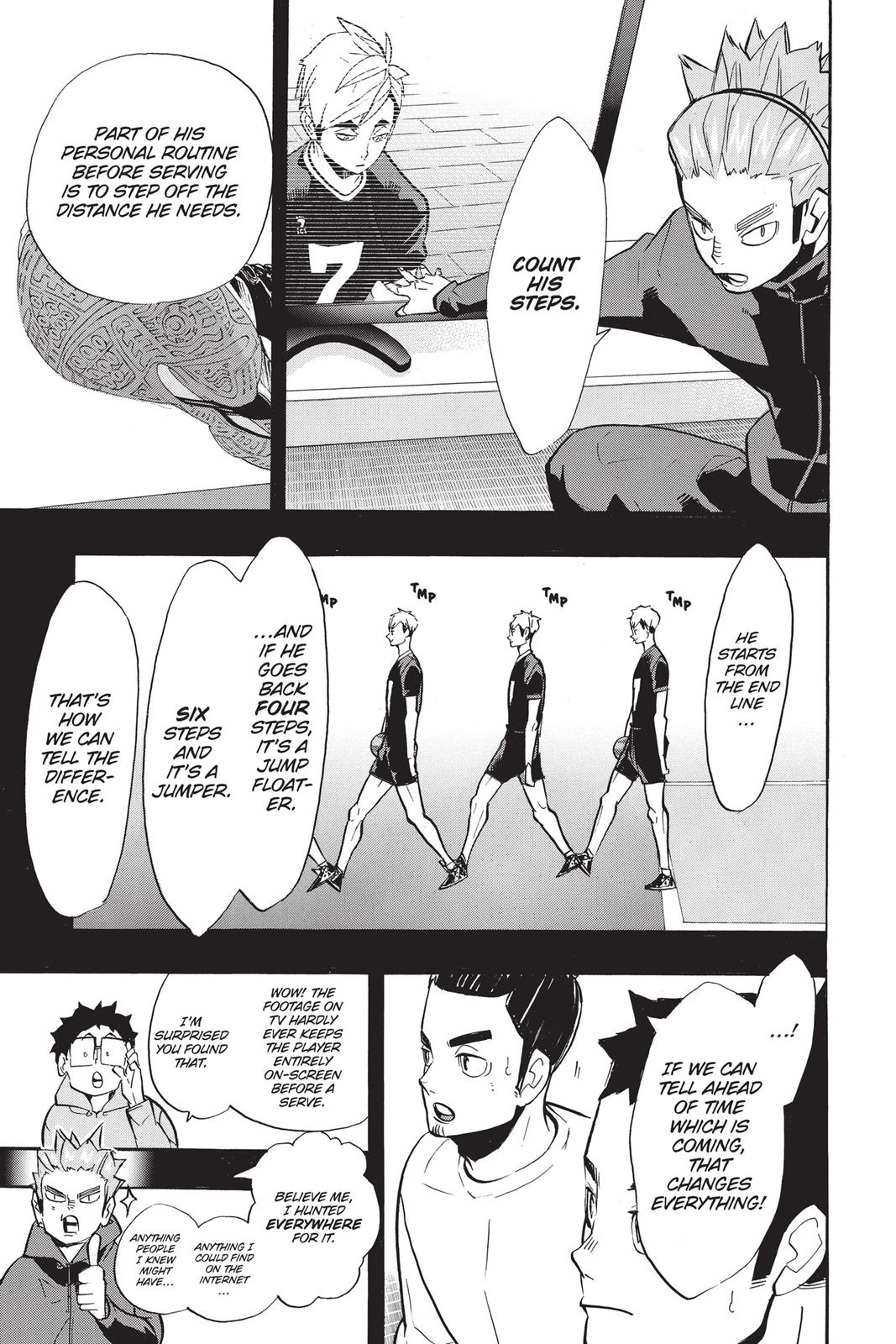 Read Haikyu Manga Online