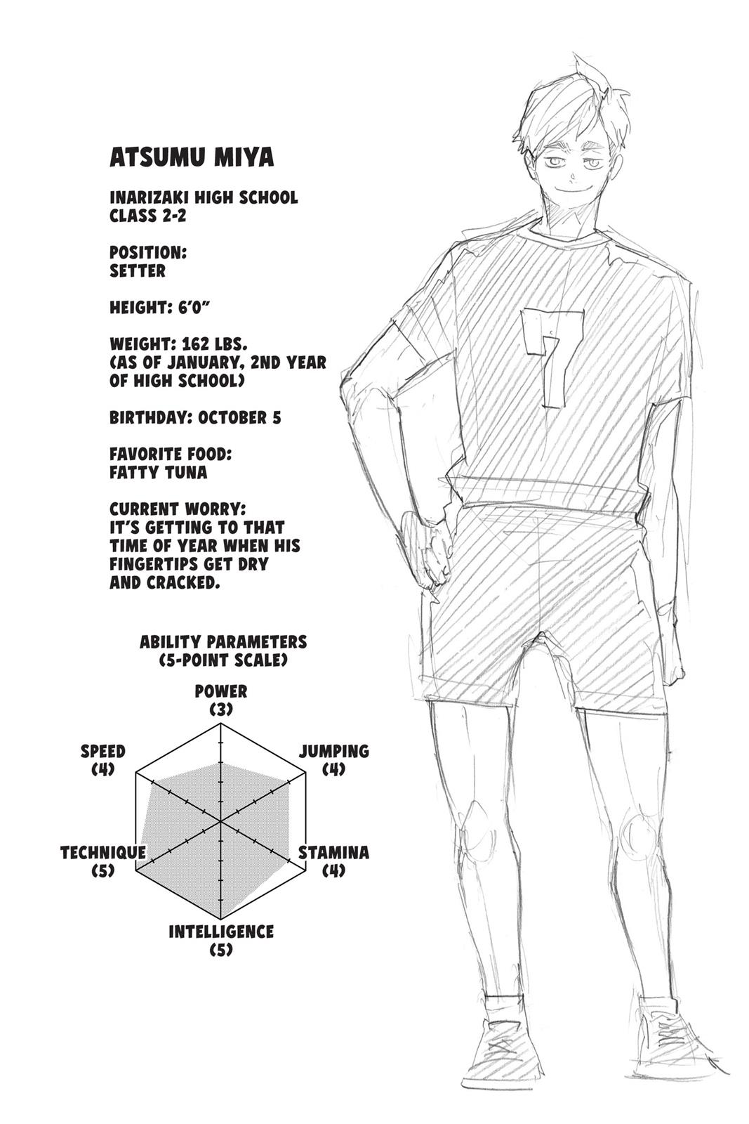 Read Haikyu Manga Online