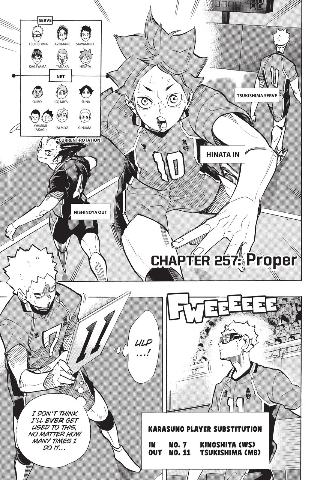 Read Haikyu Manga Online