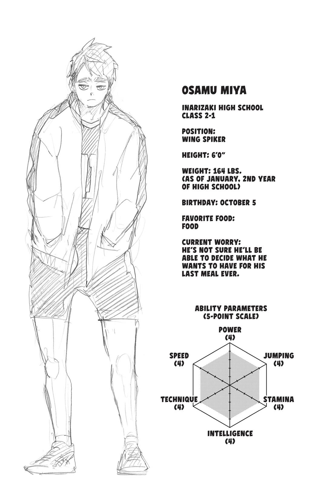Read Haikyu Manga Online