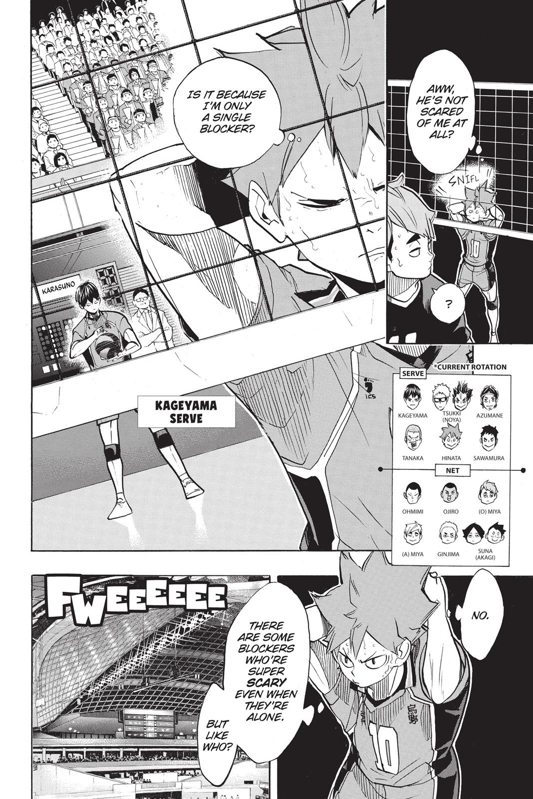 Read Haikyu Manga Online
