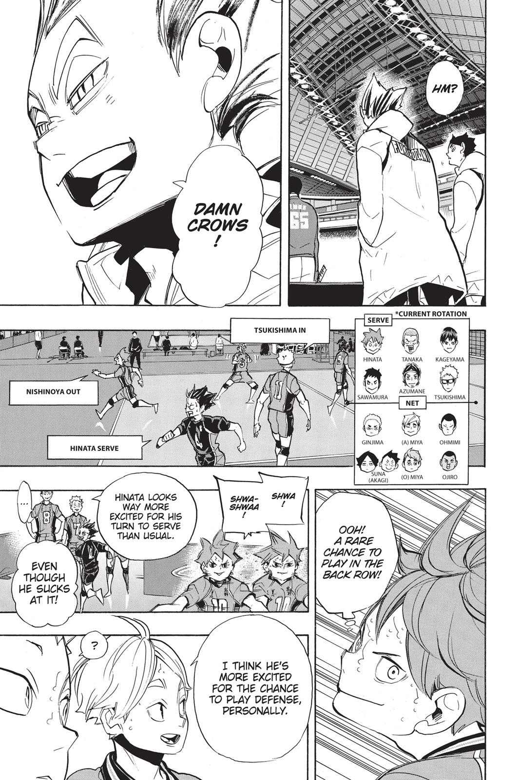 Read Haikyu Manga Online