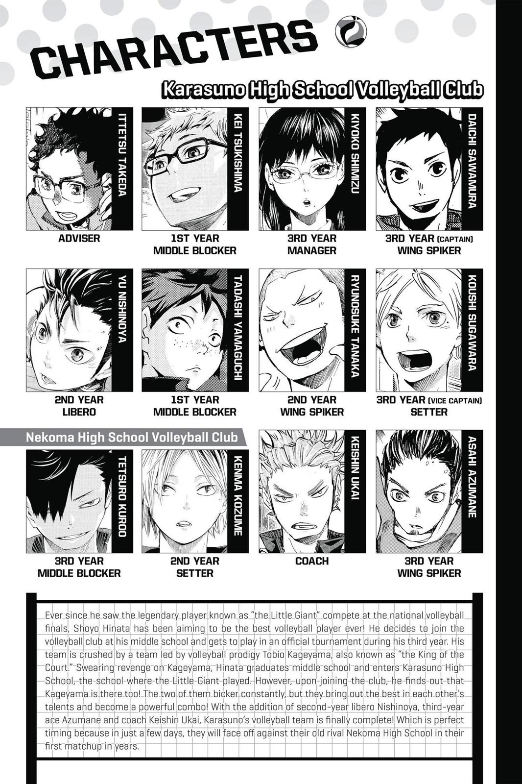 Read Haikyu Manga Online