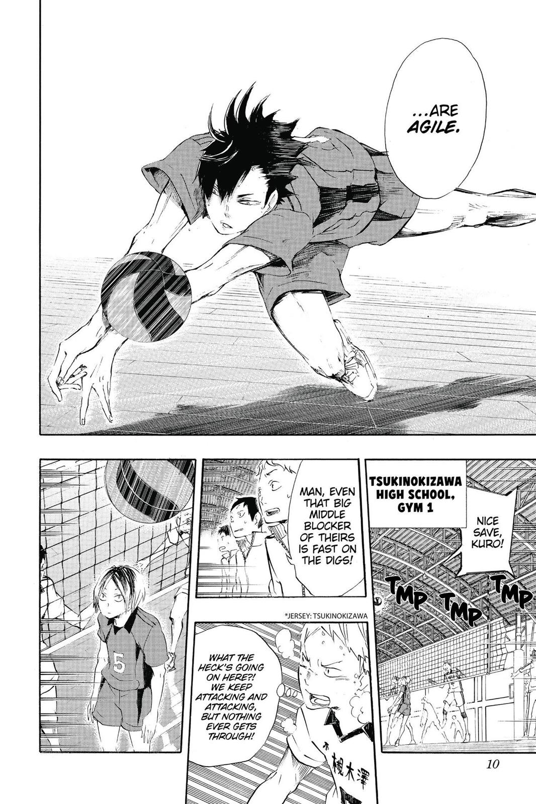 Read Haikyu Manga Online