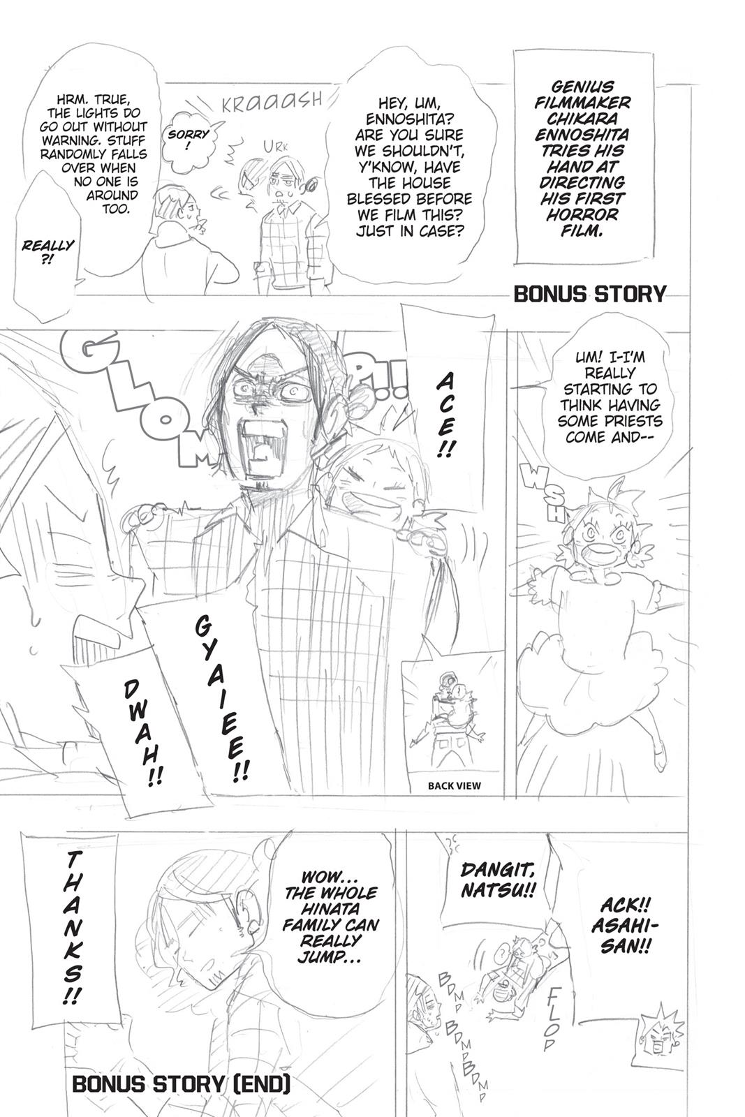 Read Haikyu Manga Online