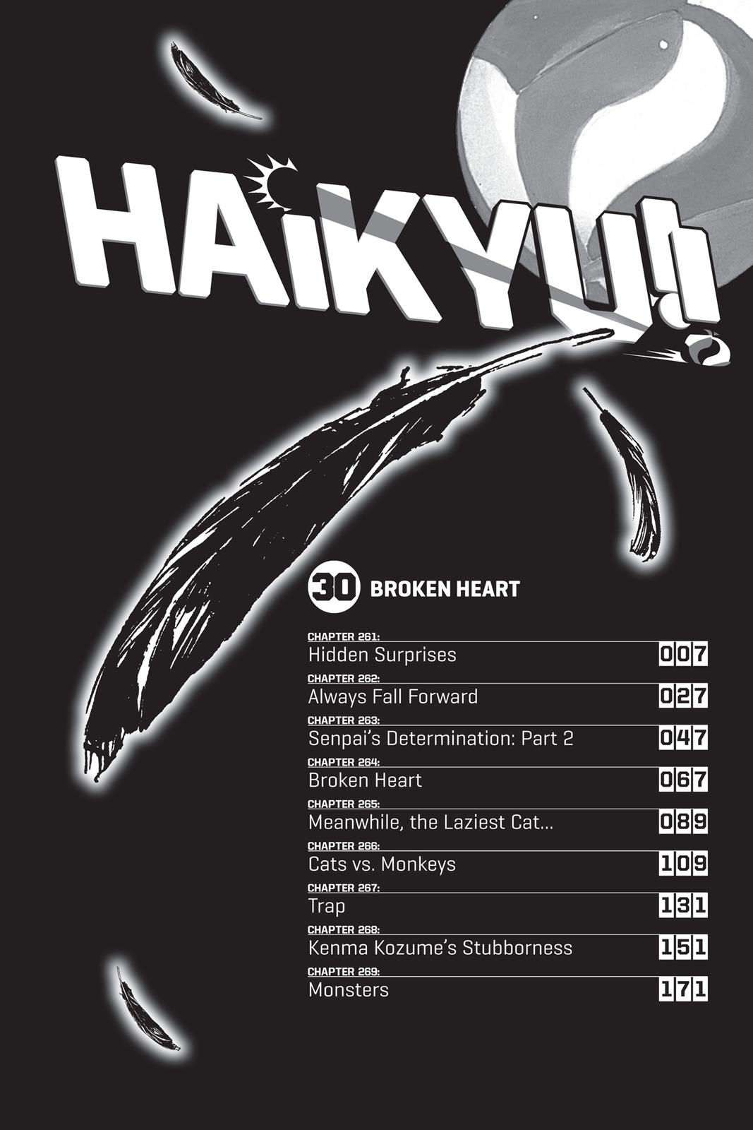 Read Haikyu Manga Online