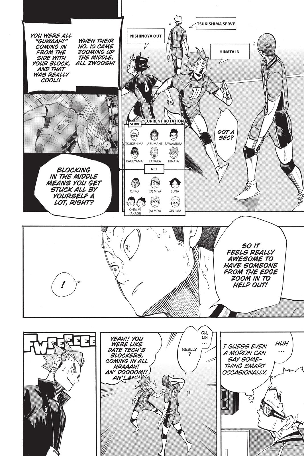 Read Haikyu Manga Online