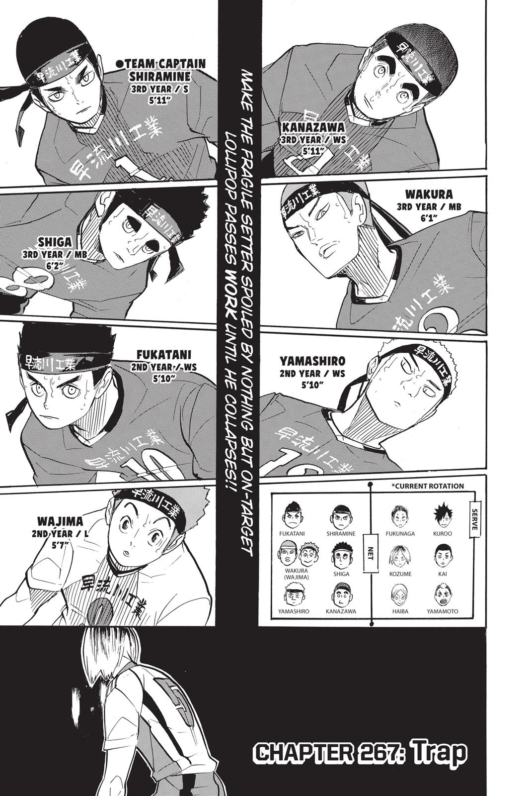 Read Haikyu Manga Online