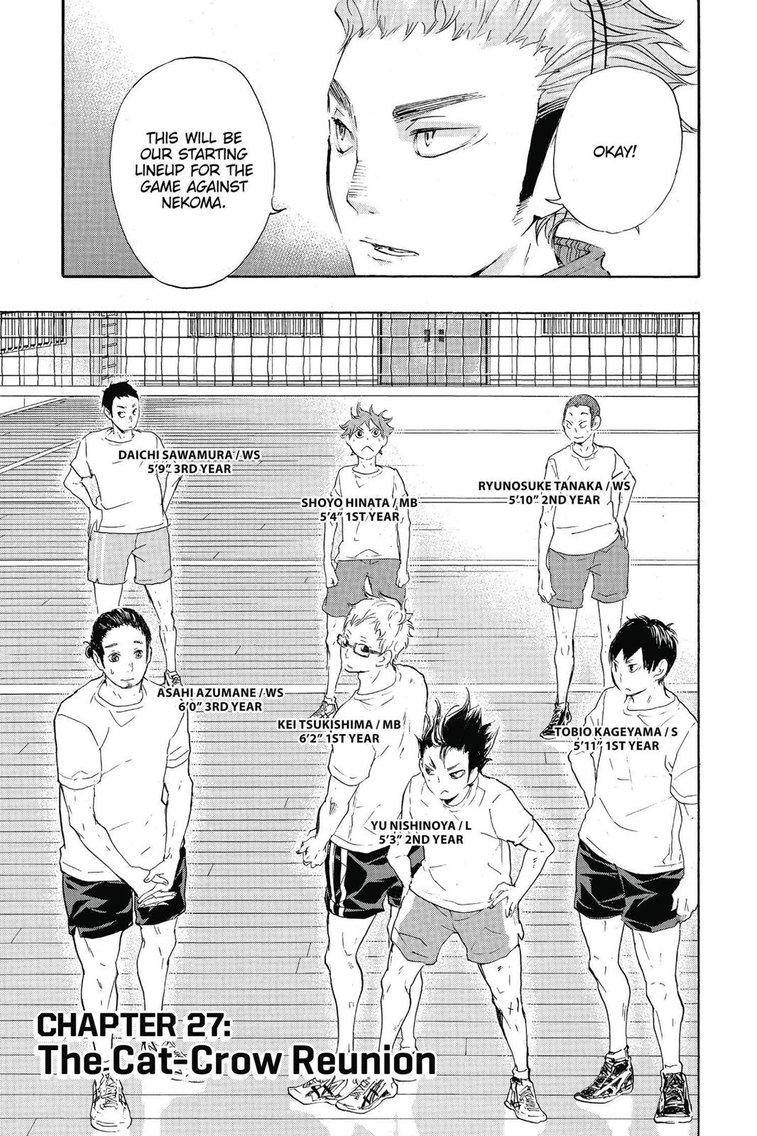 Read Haikyu Manga Online