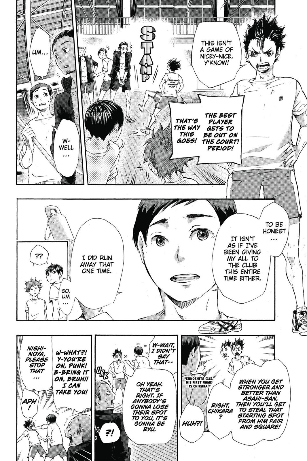 Read Haikyu Manga Online